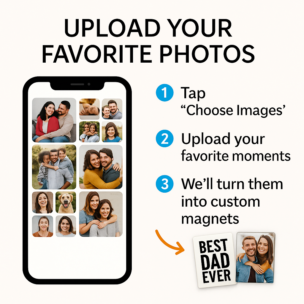 Custom Photo Magnets – Set of 6-15 Square Magnets